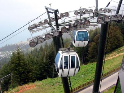 Skyline Gondola