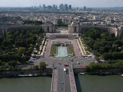 City Of Paris(Photo From Top Level Eiffel Tower)