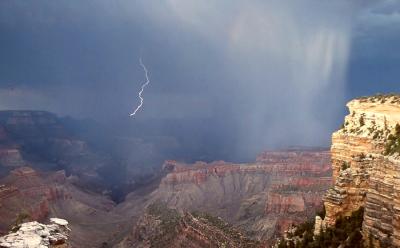 Season of Thunder