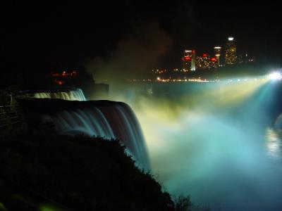 Niagara Falls