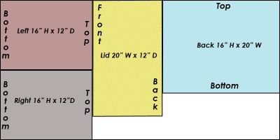 <b>Backlight Box Plan