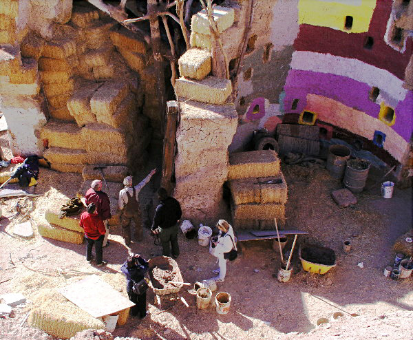 The Helicopter View