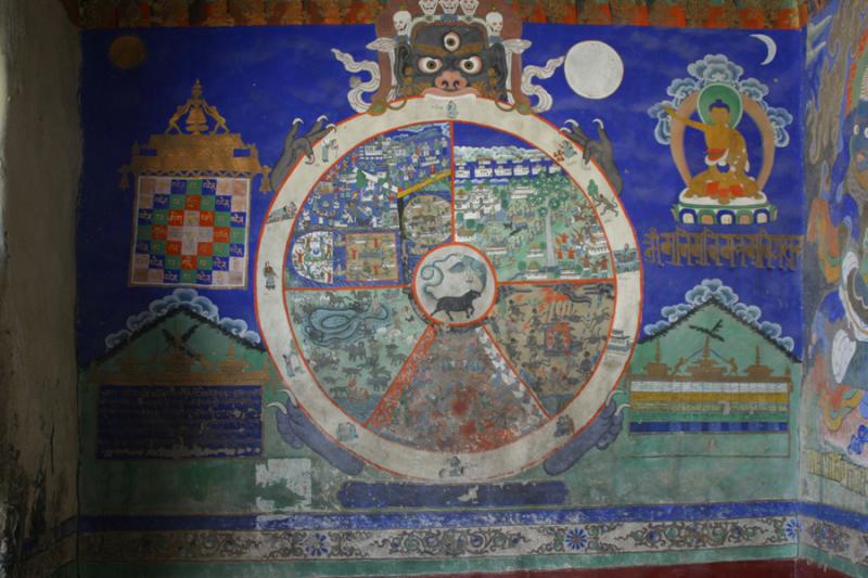 Wheel of life