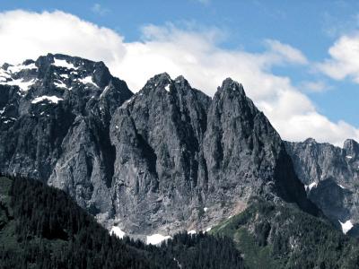 Mt. Index Peaks