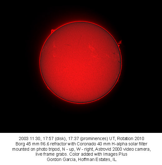 Sun H-alpha