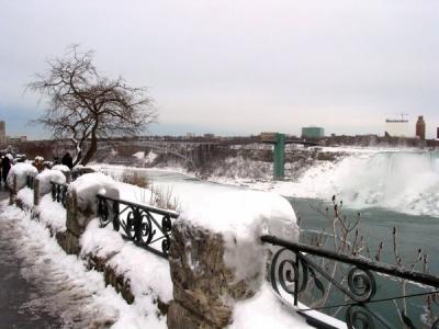 Rainbow bridge Niagara falls