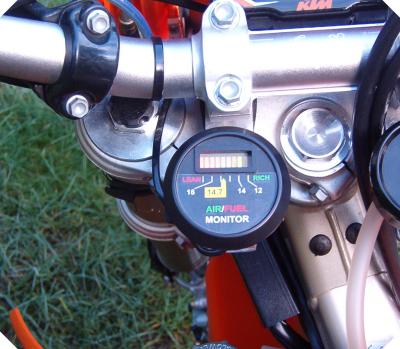 Broad Range Indicator