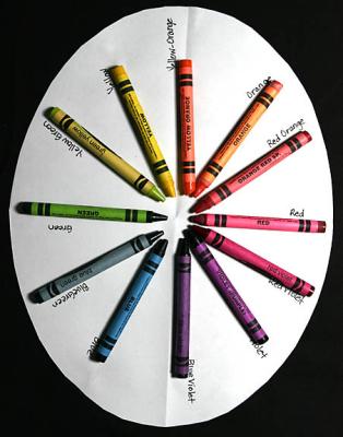 color wheel