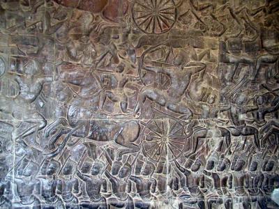 la bataille de Kurukshetra