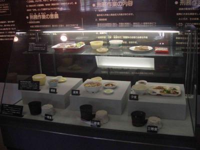 Abashiri Prison Museum - prison food over the last century