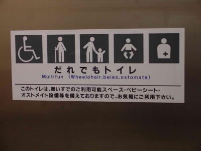 Tokyo-Multifun Toilet
