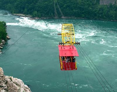Cable Car Crossing the Niagara River