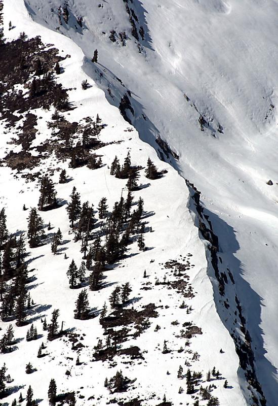 Ridgeline, Tahoe