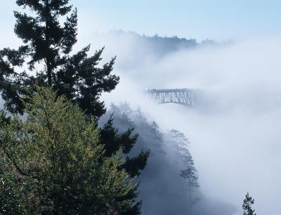 Sky Bridge