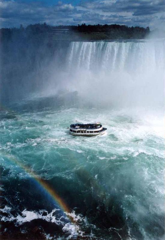 Niagara Falls