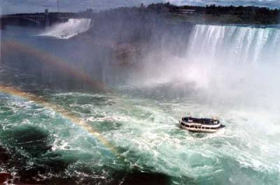 Niagara Falls