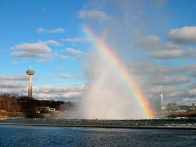 Niagara Falls