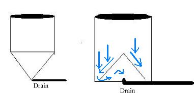 vortexwithFlowPattern.JPG