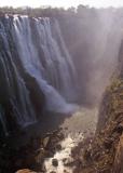 Falls