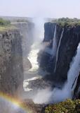 falls