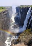 falls