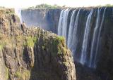 falls