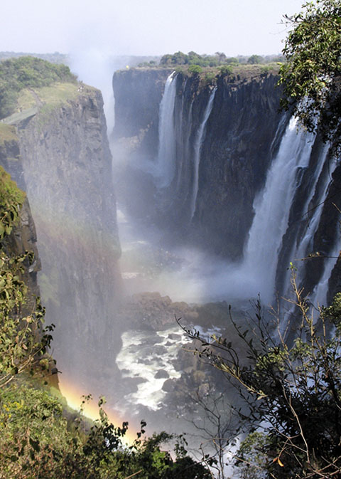 falls