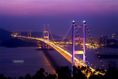 CjTsing Ma Bridge