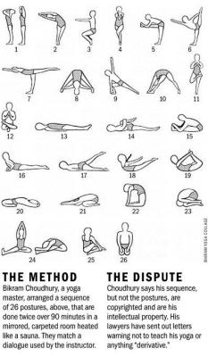 These are the specific postures and sequence of the hot yoga/Bikram yoga practice as published in the local newspaper.