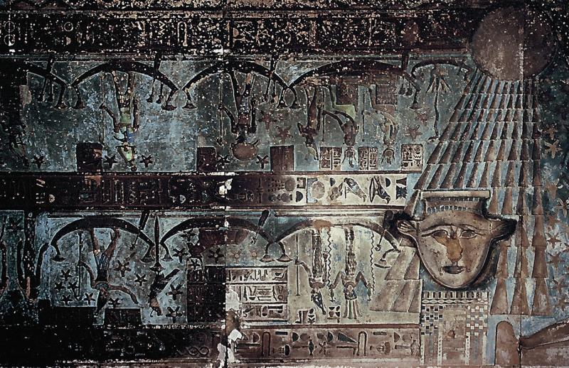 Visite du temple de Denderah