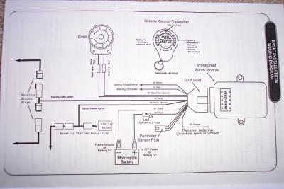 Connection Diagram shows how the system connects to the bike.