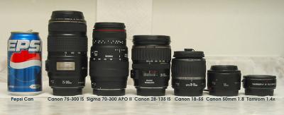 Lens comparison  [taken with Canon G2]
