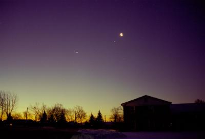Planetary Conjunction