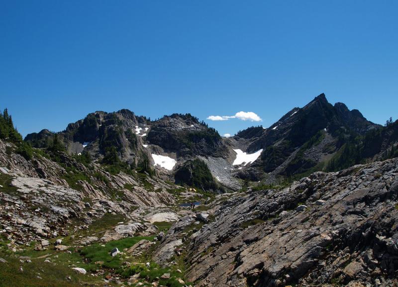 Gothic Basin