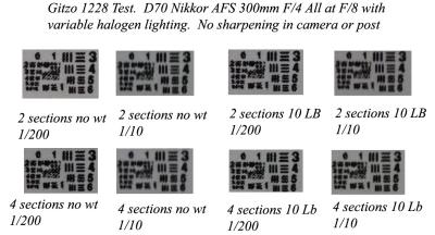 u40/nrothschild/medium/32506578.gitzo1228test.jpg