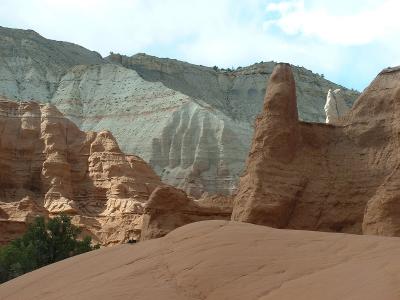 Kodachrome Basin State Park