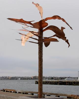 Symbols of San Diego