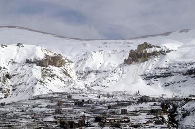 Mount Lebanon Range