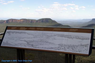 On Top Of The Blue Mountains