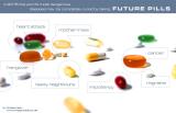 <b>future pills</b> * by tobias heer