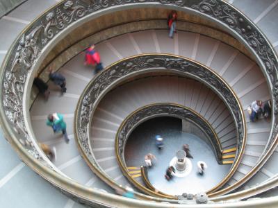 Vatican Museum