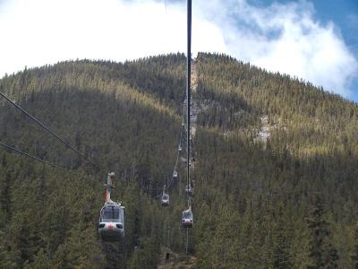 Cable Cars