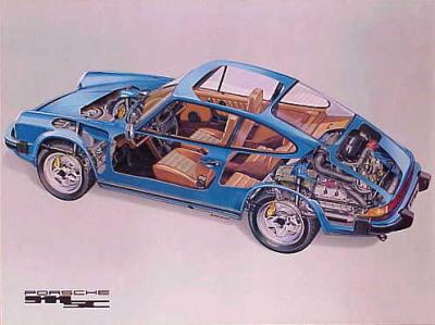 911SC Cutaway 1978 40x30 in 102x76 cm - Available: Yes - $60