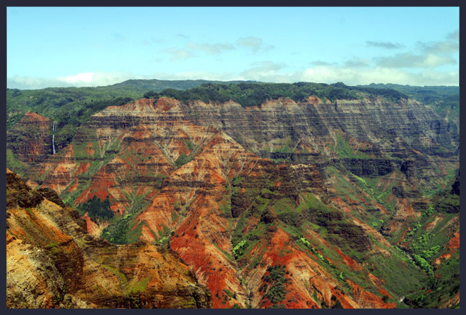Ladies Of The Canyon *