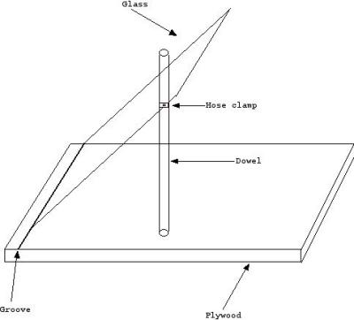 Axial lighting diagram