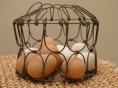 Eggs in a Basket