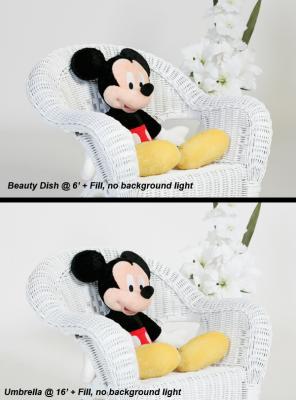 Light test 1&2