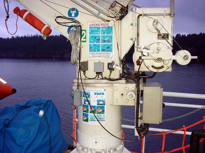 Rescue boat davit instructions