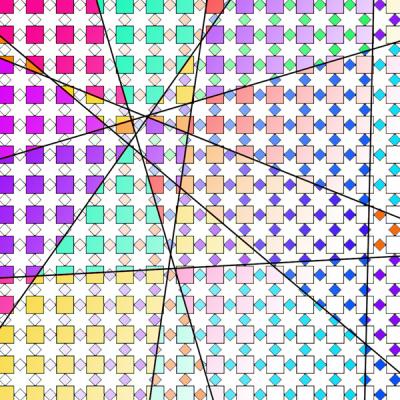 Square Abstract