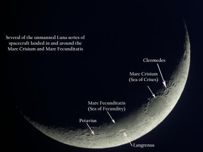 Crescent moon with labels